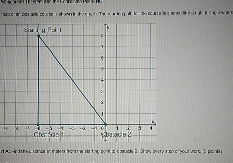 Pythagorean Theorem And The Coordinale Plane Hc Map Of An Obstacle