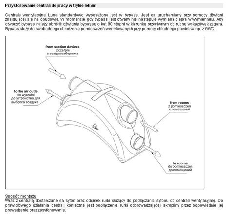 Centrala Wentylacyjna Luna Rekuperator Kwasek Pl