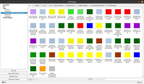 QGIS Styles based on HLURB Land Use Categories and Color Coding (CLUP ...