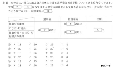 神奈川県教員採用試験の内容は？一次・二次試験の内容や傾向を徹底解説 教採ノート