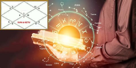 Sun Ketu Conjunction In 7th House Addittya Tamhankar