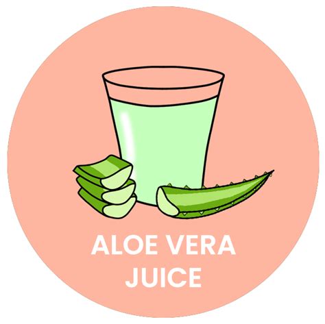 Benefits Of Drinking Aloe Vera Juice For Hair And Skin With Recipe And