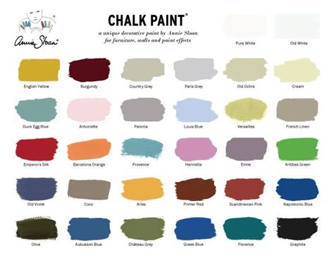 Chalk Paint™ a decorative paint by Annie Sloan | Annie sloan chalk paint colors, Annie sloan ...