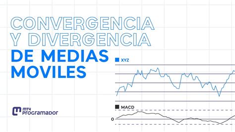 Entendiendo el MACD Convergencia y Divergencia de Medias Móviles