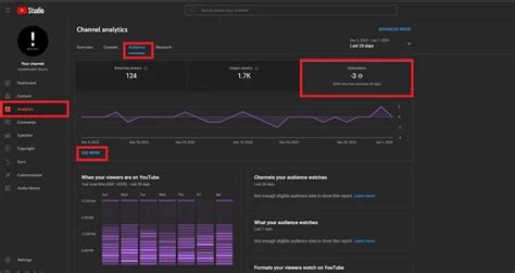 How To See YouTube Analytics For Other Channels GeeksforGeeks