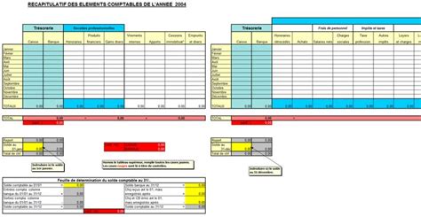 XLS Modèle de tableau de bord comptable sur Excel à télécharger