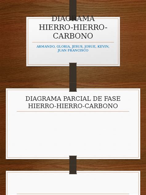 Pdf Diagrama Hierro Hierro Carbono Dokumen Tips