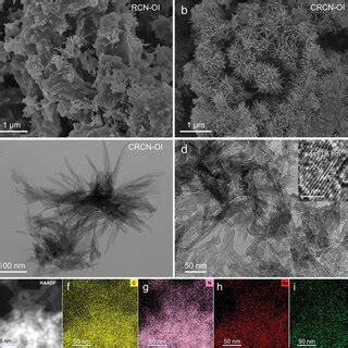 Sem Images Ab Tem Images Cd And Hrtem Inset Haadf Image E