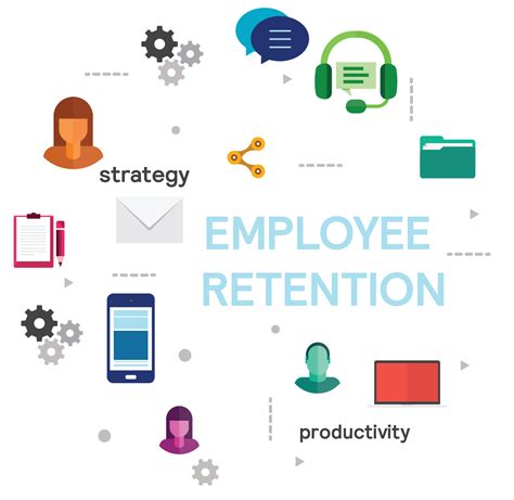 12 Effective Employee Retention Strategies Every Company Must Follow