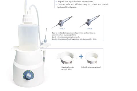 Safevc Vacuum Aspiration System L Volume