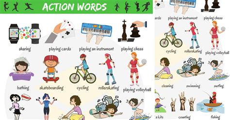 Action Words: List of Common Action Words with Pictures • 7ESL