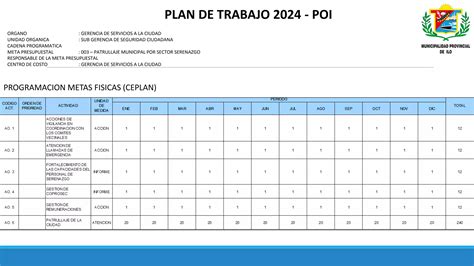 Plan De Trabajo 2024 Poi Expopdf