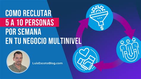 Marketing Multinivel Luis Escoto Blog