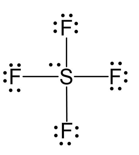 Sf Polar Or Nonpolar Chemistry Steps