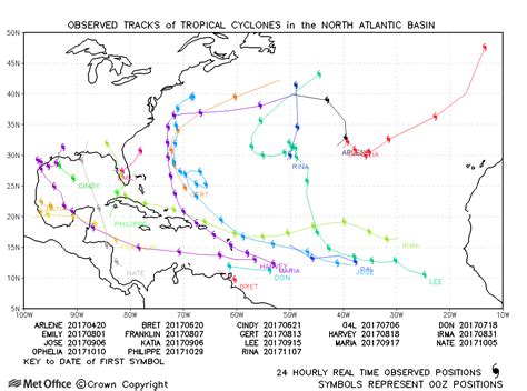 Past Tropical Cyclones North Atlantic Tropical Cyclone Activity Met