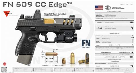Tactical Weapons — Fn America Llc Fn 509 Cc Edge™