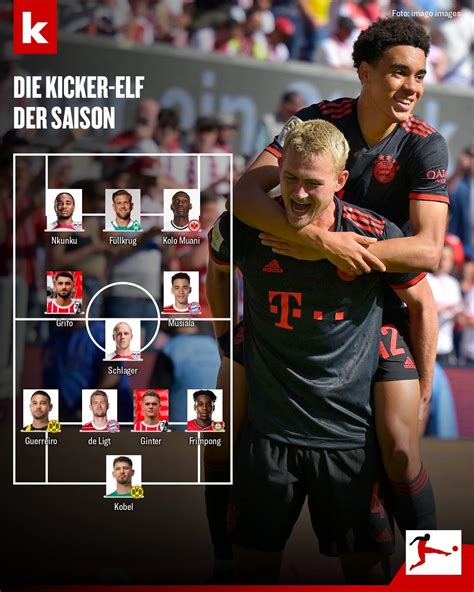 Kicker Bundesliga team of the season : r/soccer