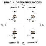 Difference Between Scr And Triac Polytechnic Hub