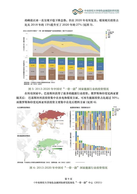 绿色“一带一路2020年中国“一带一路”投资报告 中央财经大学绿色金融国际研究院