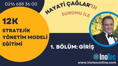 K Stratejik Y Netim Modeli Giri Youtube