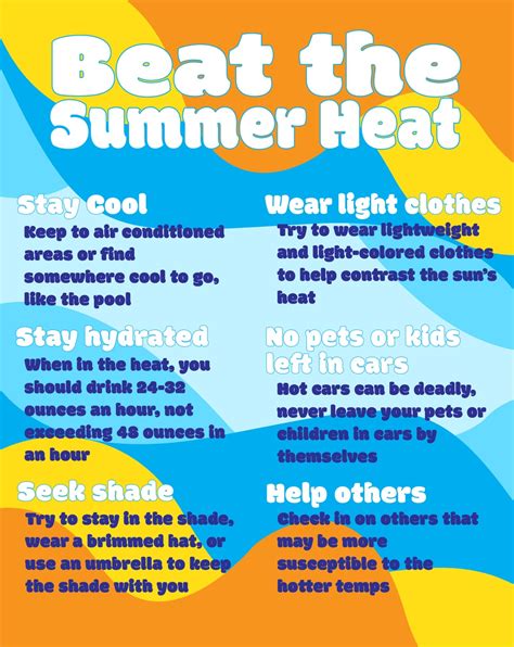 DVIDS Images Beat The Summer Heat Summer Safety Poster Image 1 Of 3