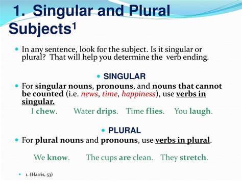 Ppt Subject Verb Agreement Powerpoint Presentation Free Download