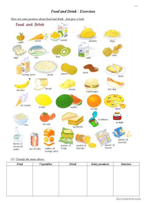 2766 Food English Esl Worksheets Pdf And Doc