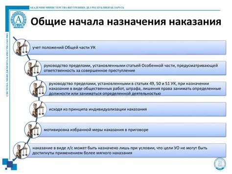 Назначение наказания. Тема 17 - презентация онлайн