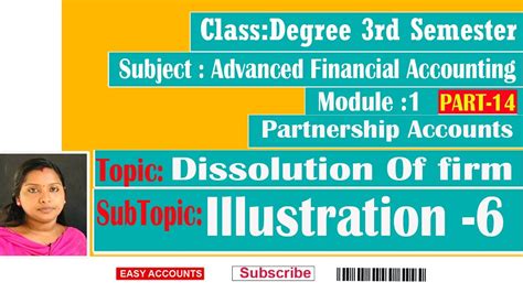 Degree 3rd Sem Advanced Financial Accounting Module 1 Part 14