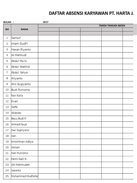 Absensi Berikut Contoh Format Absensi Karyawan Terlengkap Riset