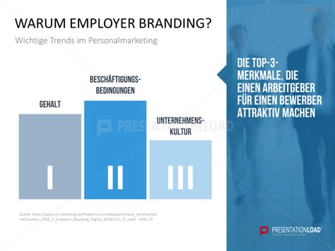 Employer Branding Pr Sentation Presentationload