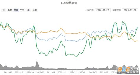 柚子币价格今日行情走势 柚子币的现状与发展趋势 乐游网