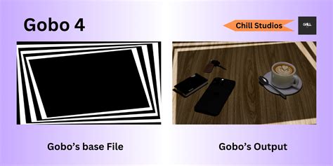 Gobos base Light Textures - Blender Market