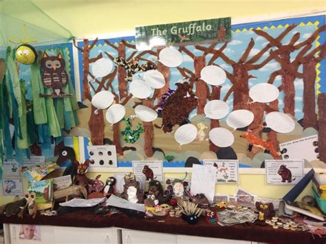 Gruffalo Display Including Year 1 Character Descriptions The Gruffalo