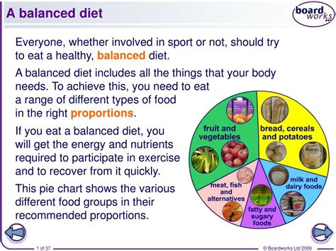 Ppt What Is Balanced Diet And Its Importance Powerpoint Presentation