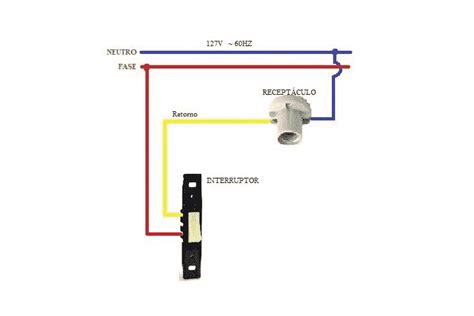 Interruptor L Mpada Como Ligar Da Maneira Correta