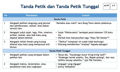 Contoh Penggunaan Ayat Tanda Petik Atau 29952 Hot Sex Picture