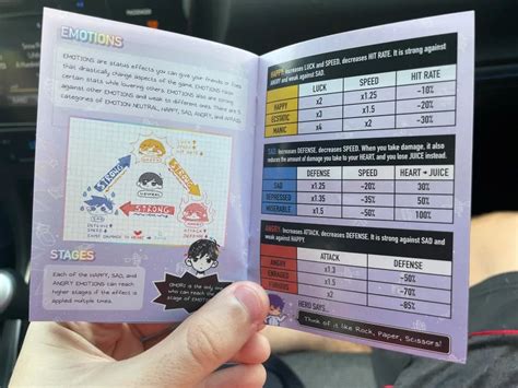 OMORI EN ESPAÑOL on Twitter En la copia física de OMORI para PS4 el