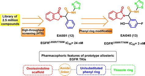 Insights Into Fourth Generation Selective Inhibitors Of C S Egfr