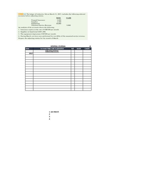 Exercise 2b Financial Accounting | PDF | Debits And Credits | Expense
