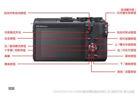 佳能 Canon Eos M6 Mark Ii M6二代 按键图解 如何使用 如何操作 怎样使用