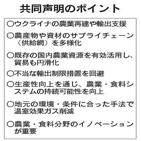 G7農相共同声明 食料安保へ生産性向上 持続可能な農業実践 2023年4月24日掲載 ライブドアニュース