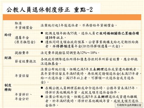 總統府國家年金改革委員會 公教人員退撫制度修正重點