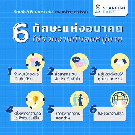 บทความ 6 ทักษะแห่งอนาคต ใช้ร่วมงานกับคนหมู่มาก