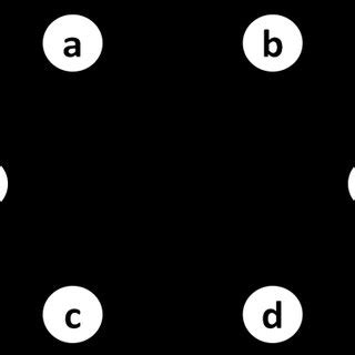 Example Network flow | Download Scientific Diagram