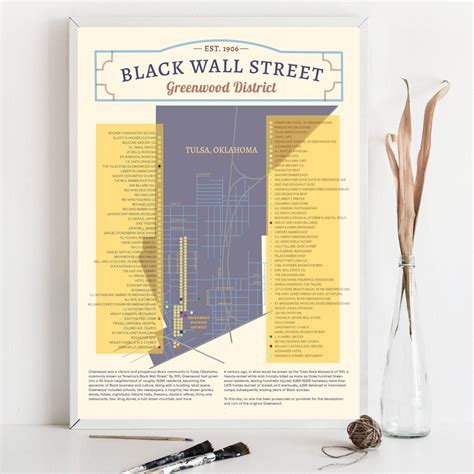 Black Wall Street Poster Map Greenwood District African-american History Black History ...