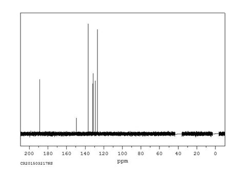 Bromo Nitrobenzaldehyde C Nmr Spectrum