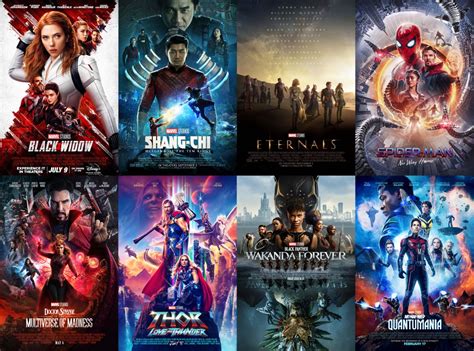 Mcu The Direct On Twitter From Best To Worst How Would You Rank