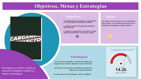 OBJETIVOS METAS Y ESTRATEGIAS