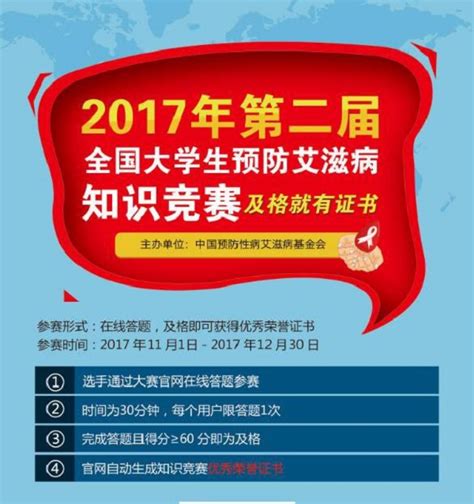 防艾普及 健康校园——公共卫生系举办第二届全国大学生预防艾滋病知识竞赛 西安医学院